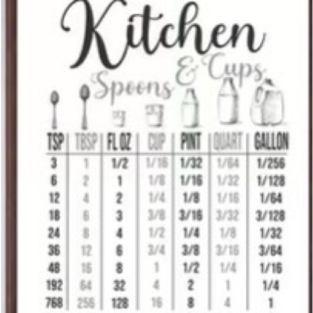 Kitchen Measurement Conversion Chart Black and White canvas not framed 8x12 #165